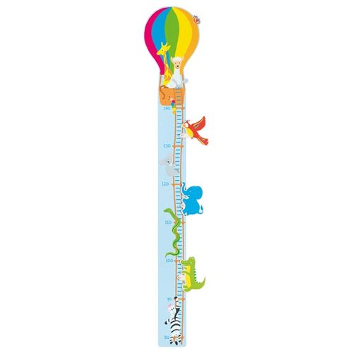 Measuring stick, journey around the world